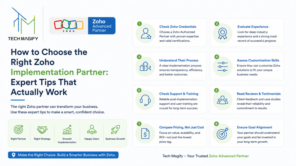 Zoho Implementation Partner