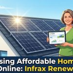 Affordable home solar panels