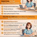 Clinical Problem